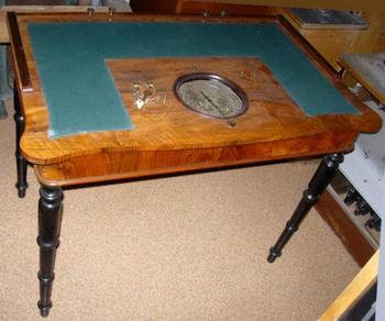 Стрелочный телеграфный аппарат Б. С. Якоби